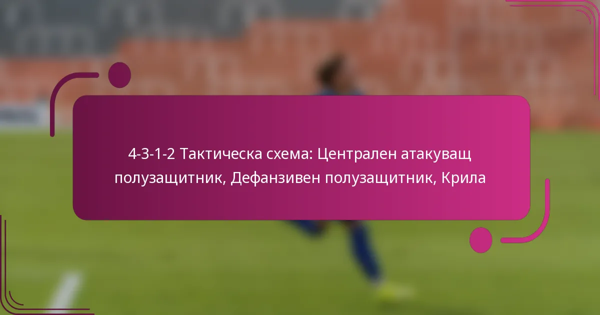4-3-1-2 Тактическа схема: Централен атакуващ полузащитник, Дефанзивен полузащитник, Крила